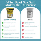 Dead Sea Salt - Spa Bath Salt - 19 Lbs Fine Grain Bulk - 100% Pure - Better Absorbing than Epsom Salt - Soak for Women & Men for Skin Issues and to Relax Tired Muscles - Resealable Pack.