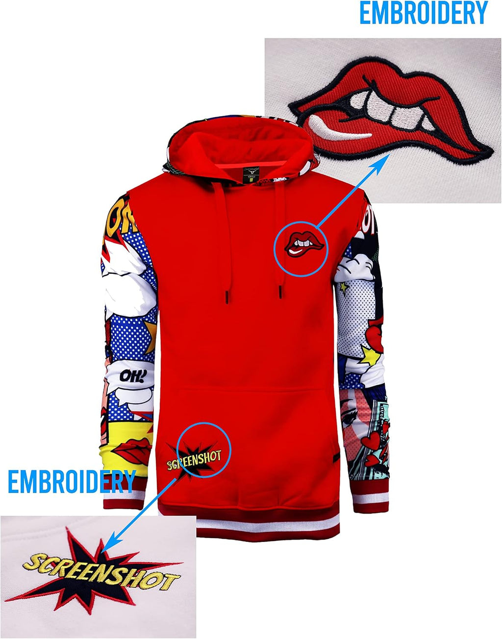 Mens Urban Hip Hop Premium Fleece Hoodie - Modern Pullover NYC Street Fashion Urbanwear Hooded Sweatshirt